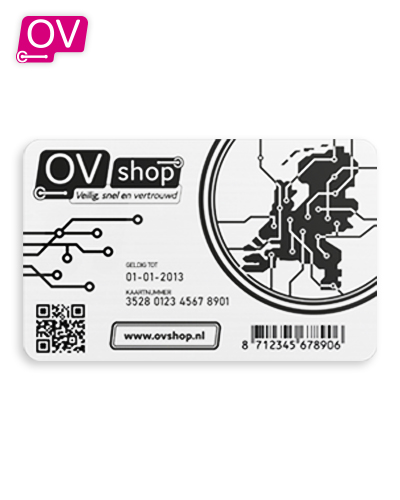 Achterkant Anonieme OV-Chipkaart